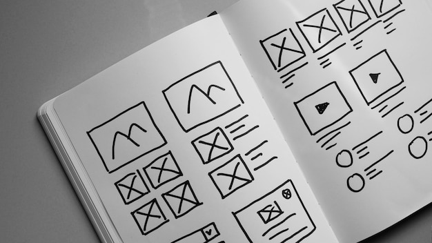 インターフェースデザインとプロトタイピング